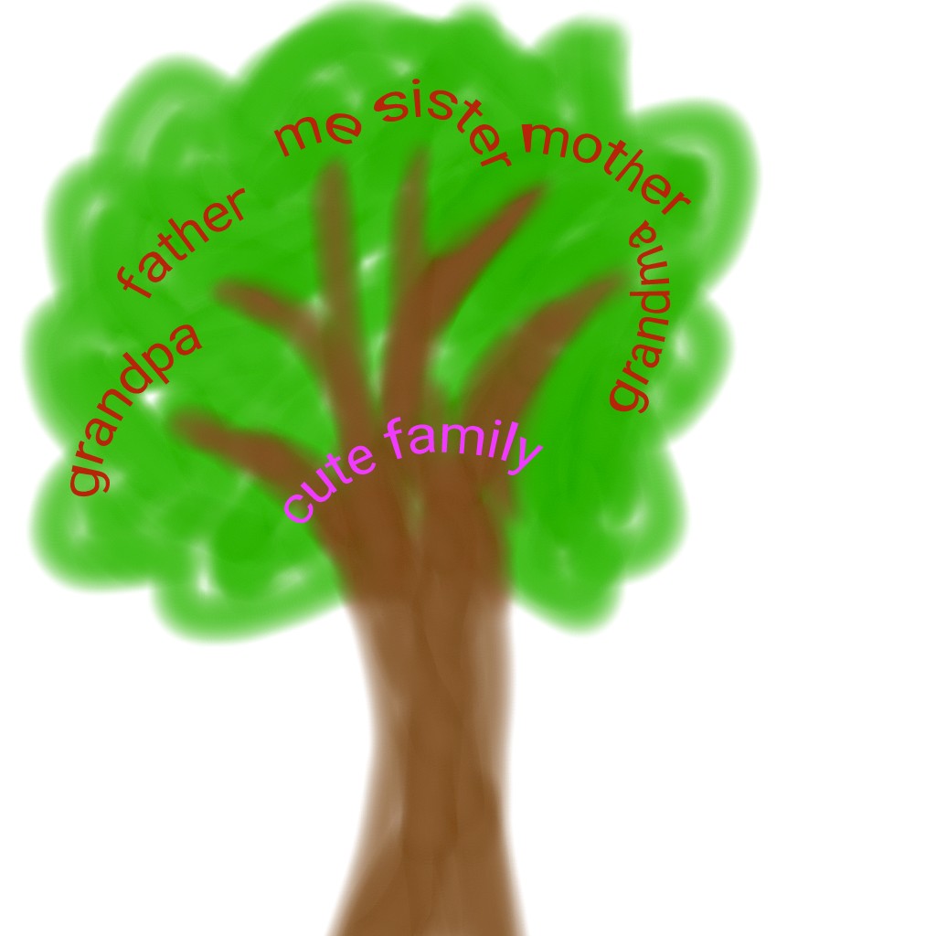 dcmyfamilytree image