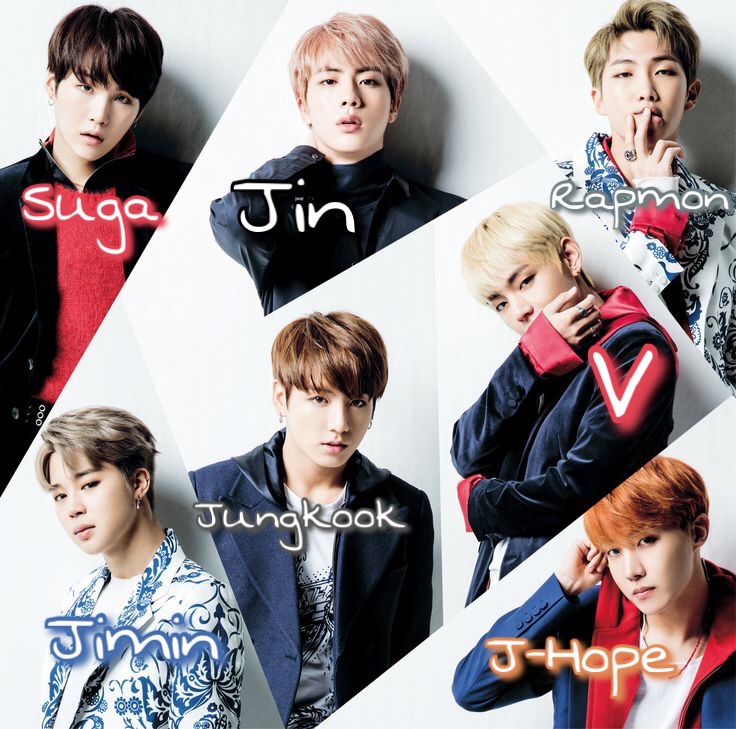 Need to learn? bts names Image by 💦key