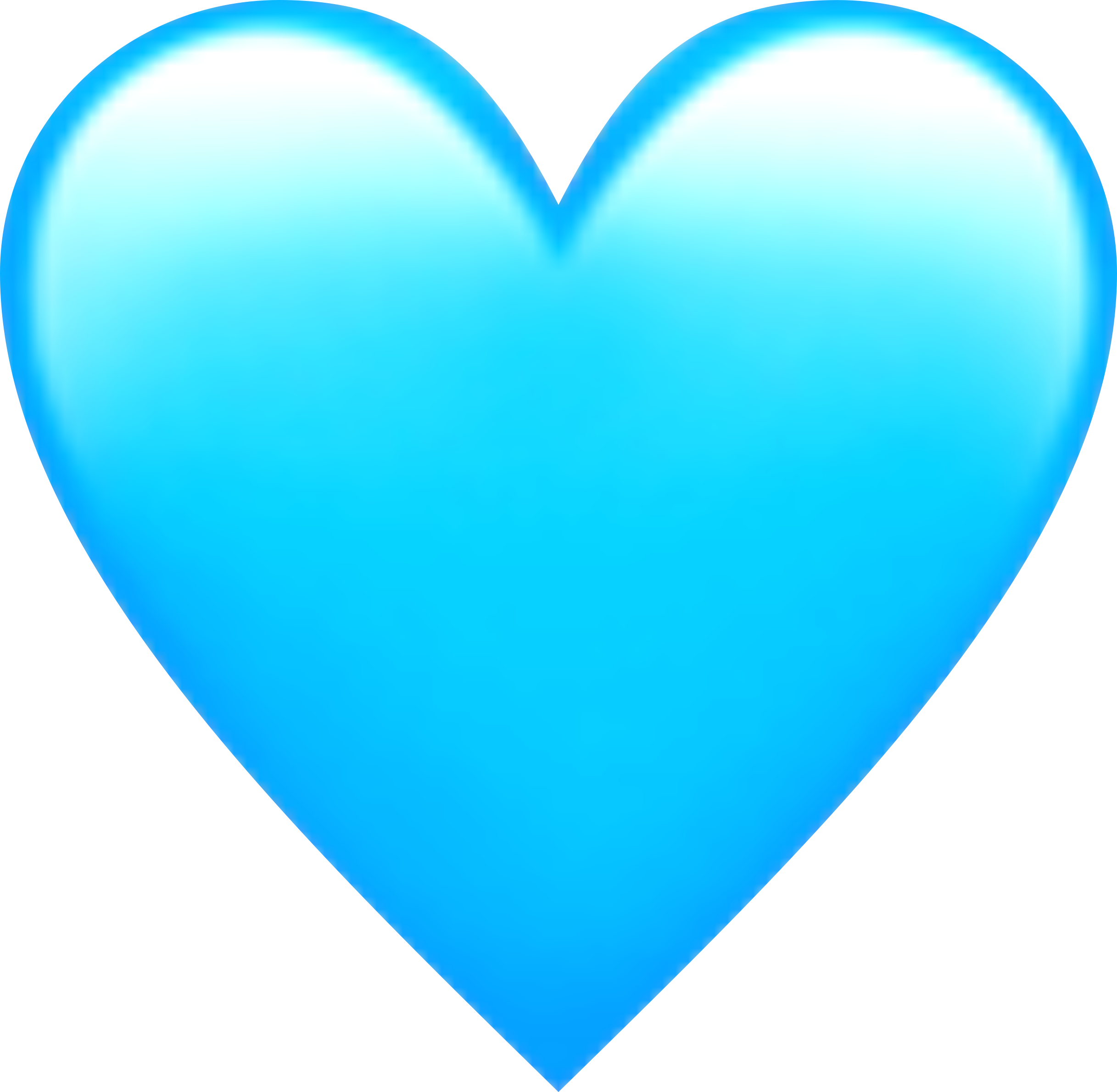 What It Mean Blue Heart Emoji