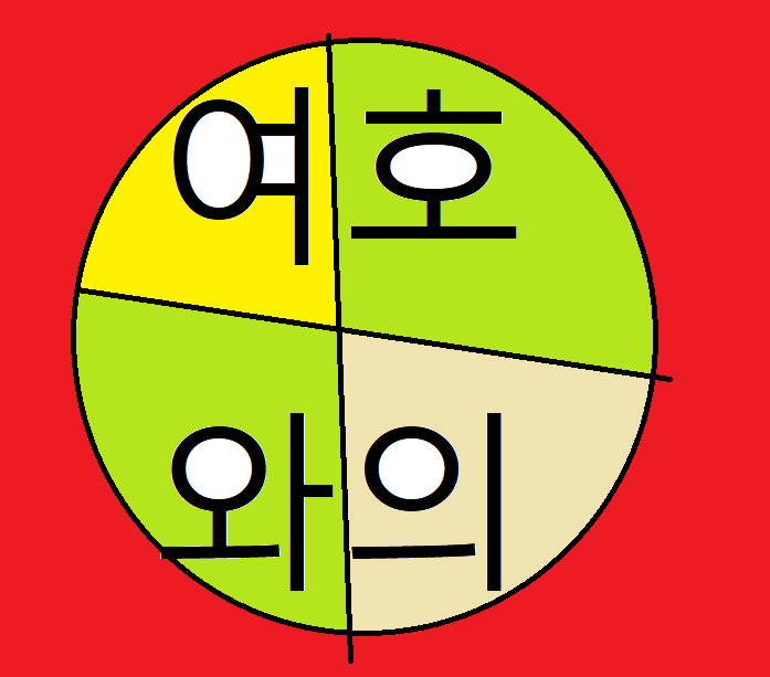 여호와의