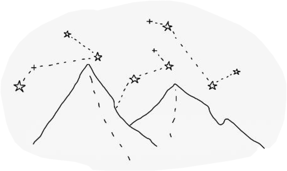 Созвездие горы. Звездное небо рисунок. Созвездие гора. Тату горы и Созвездие. Созвездие столовая гора.