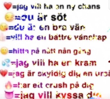 Svara Similar Hashtags Picsart