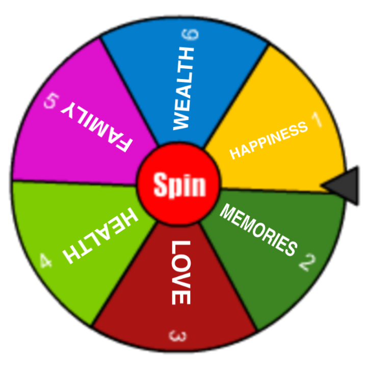 Freetoedit Scwheel Wheel Wheel Of Sticker By Noname2015