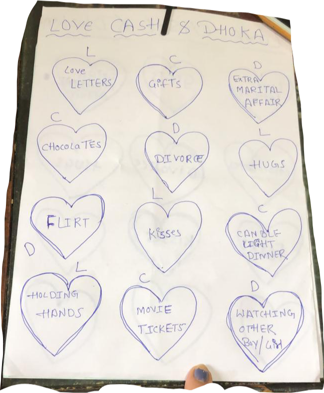 save freetoedit save sticker by mukeshjain300