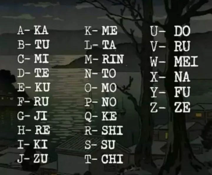 Write Your Name In Japanese My Name Image By Kaavya Write Your Name In Japanese My Name Image By Kaavya