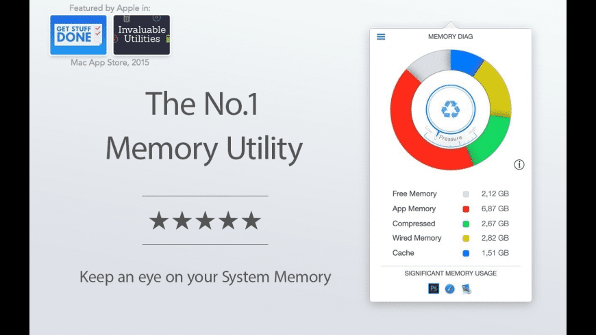 memory cleaner mac os x