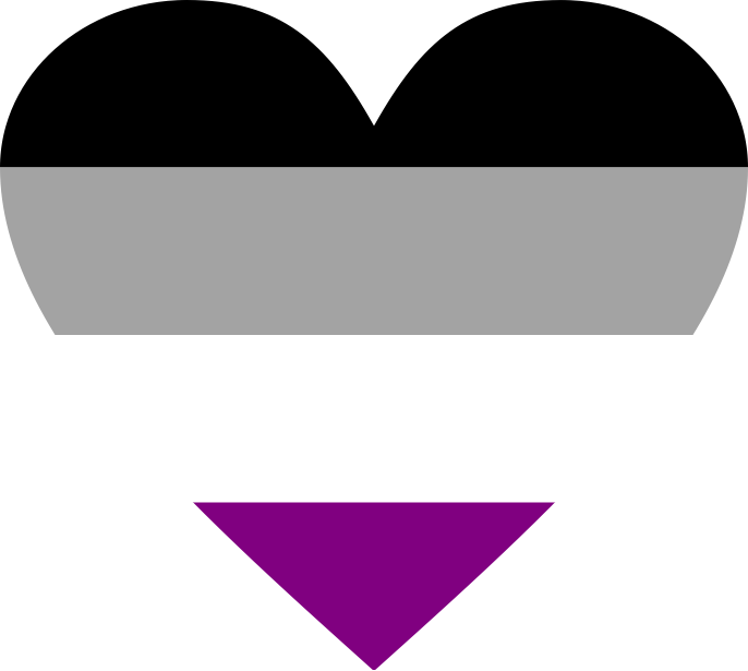 Lesbian Gay Bisexual Asexual Sticker By Asgerastrxd