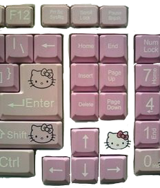 kawaii gyaru pink mcbling y2k cute sticker by @-pr1nc3ss-